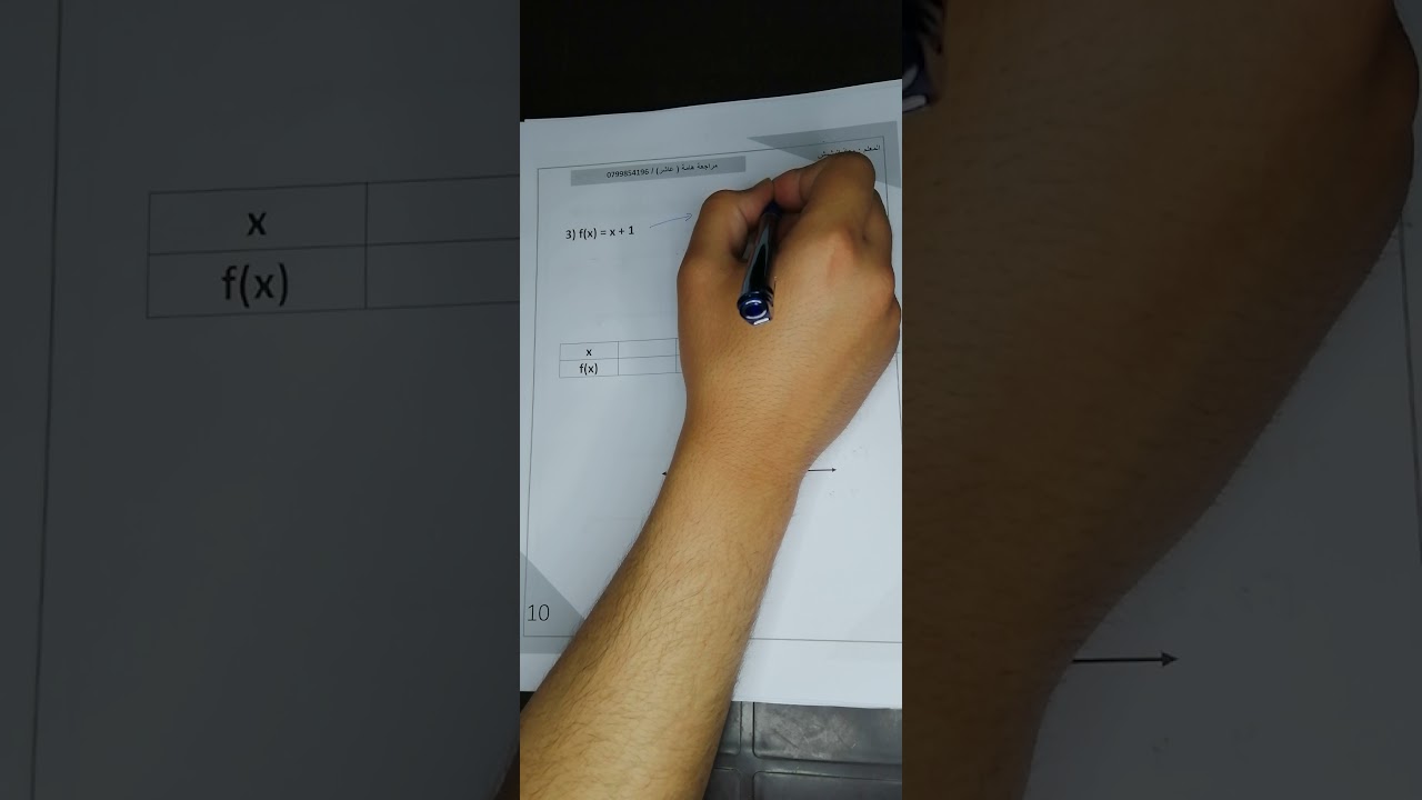الفيديو الثاني .. مواضيع هامة جيل 2005