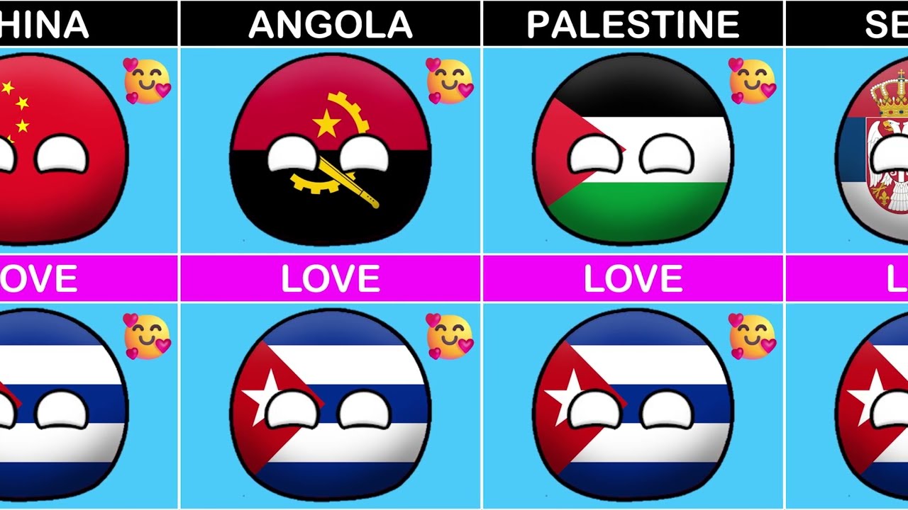 🇨🇺 Countries That Love or Hate Cuba | Countryballs Animation 🌍