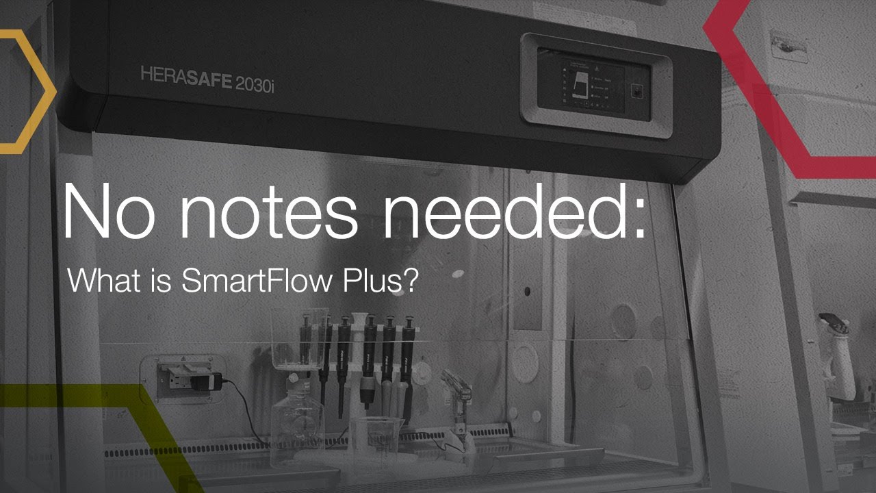 No notes needed: What is SmartFlow Plus?