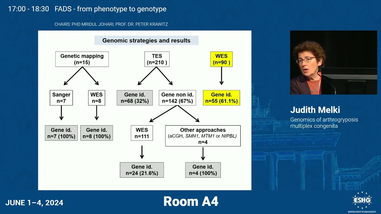 E08.2 - Genomics of arthrogryposis multiplex congenita