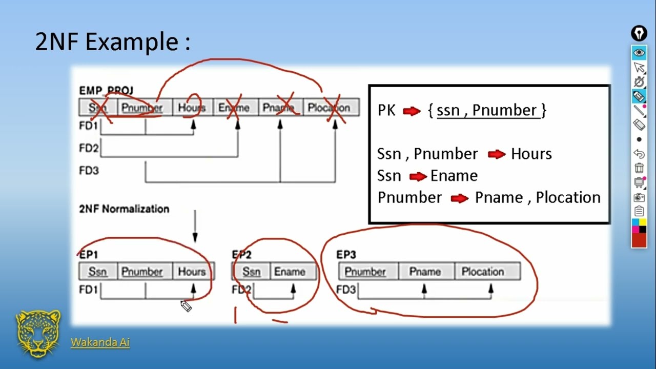 37_Second Normal Form 2NF