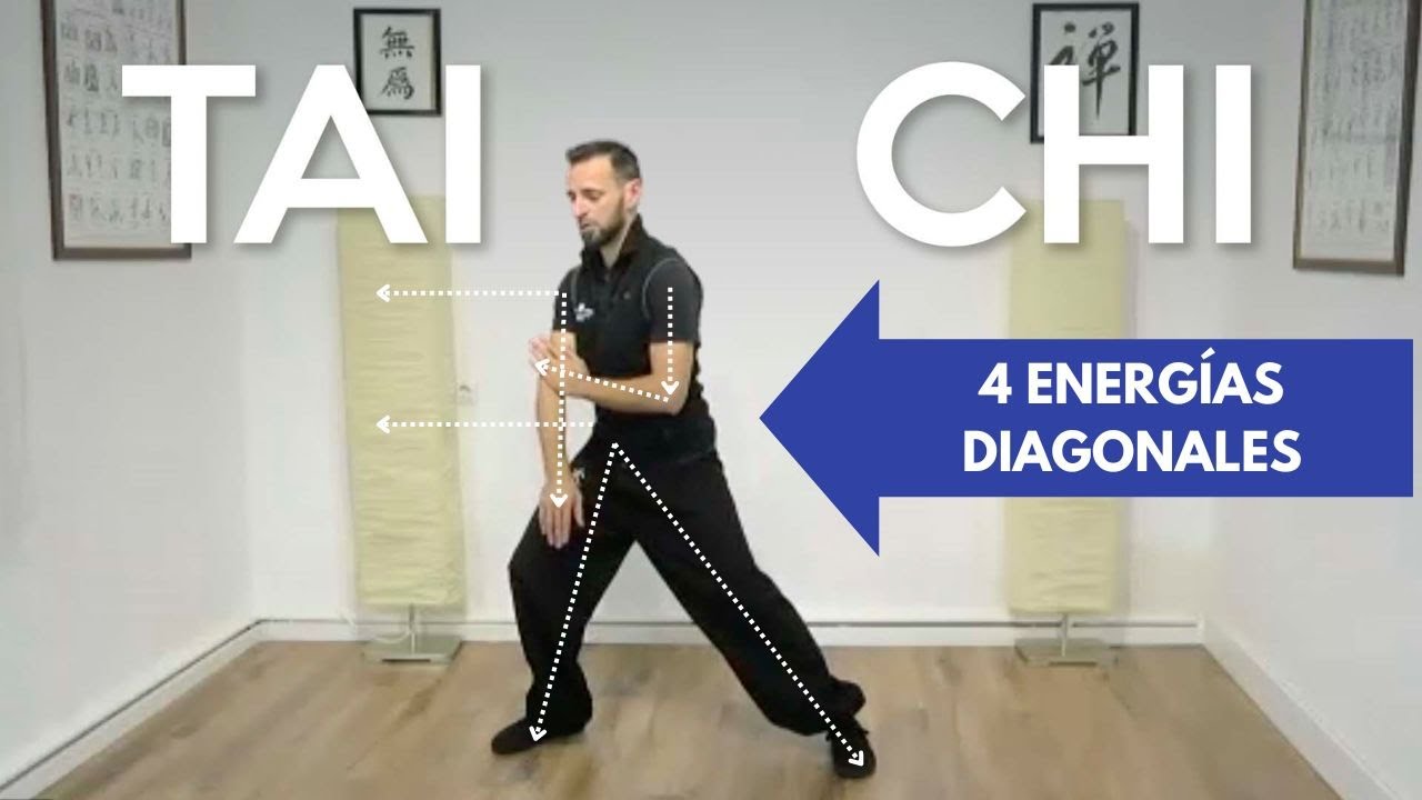 TAI CHI PARA PRINCIPIANTES | Las 4 energías diagonales