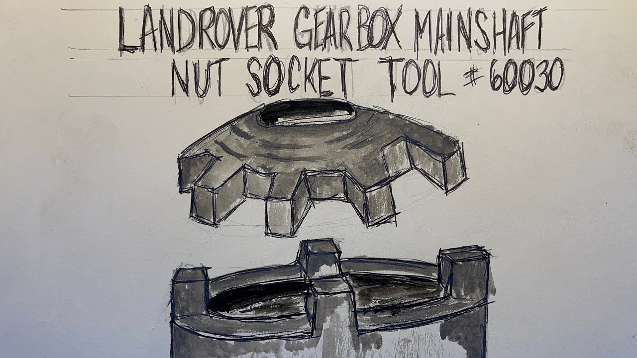 DIY tools vs. Factory tools for your Vintage Vehicle