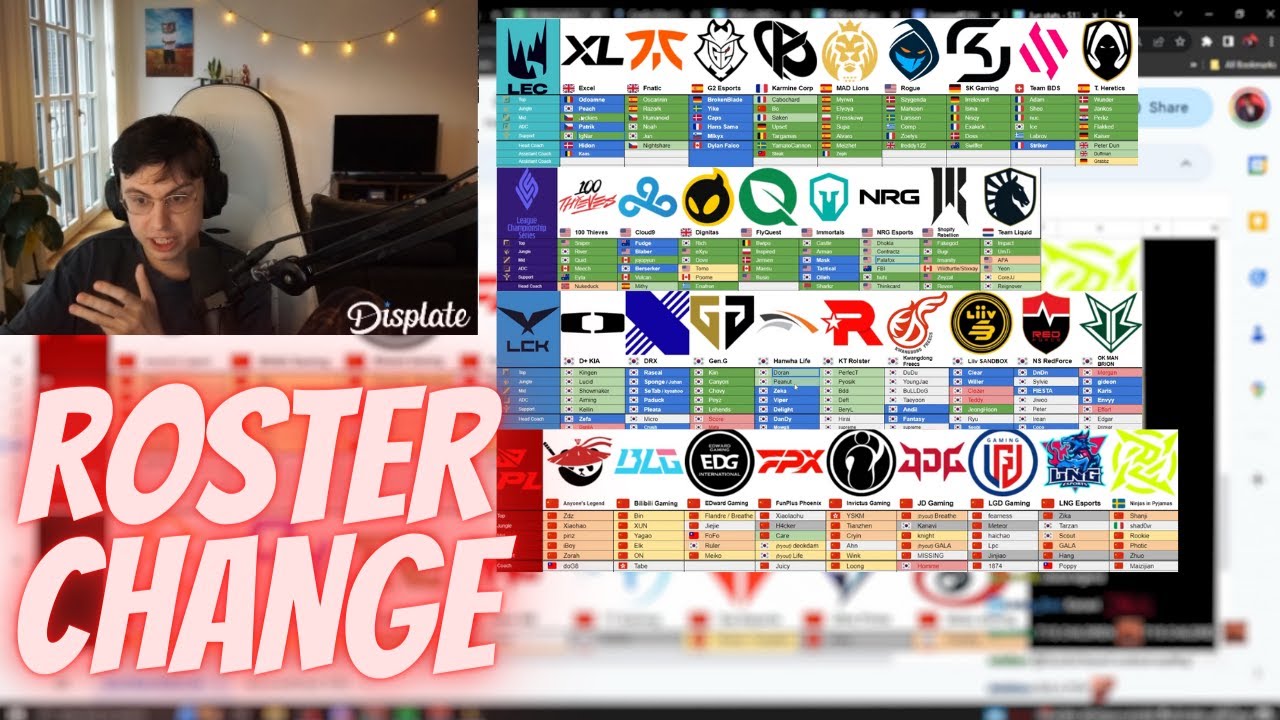 Caedrel Check out the roster change in LCK, LPL, LEC and LCS (so far)