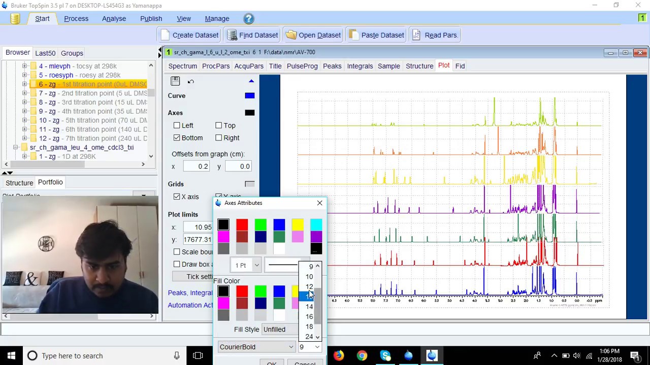 1D NMR data processing (Multidisp, stack plot) by Topspin