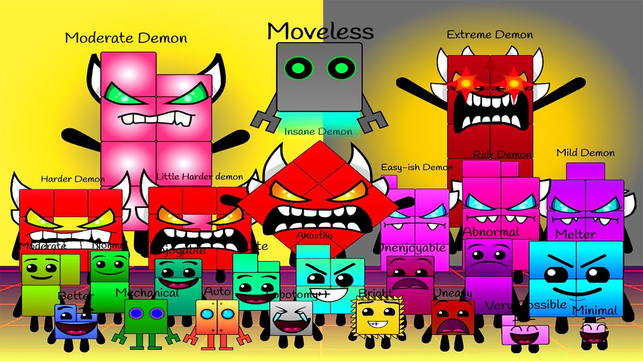 Synthetic! Difficulty blocks Band All quaters (0.025 - 10 ) | Demon Community