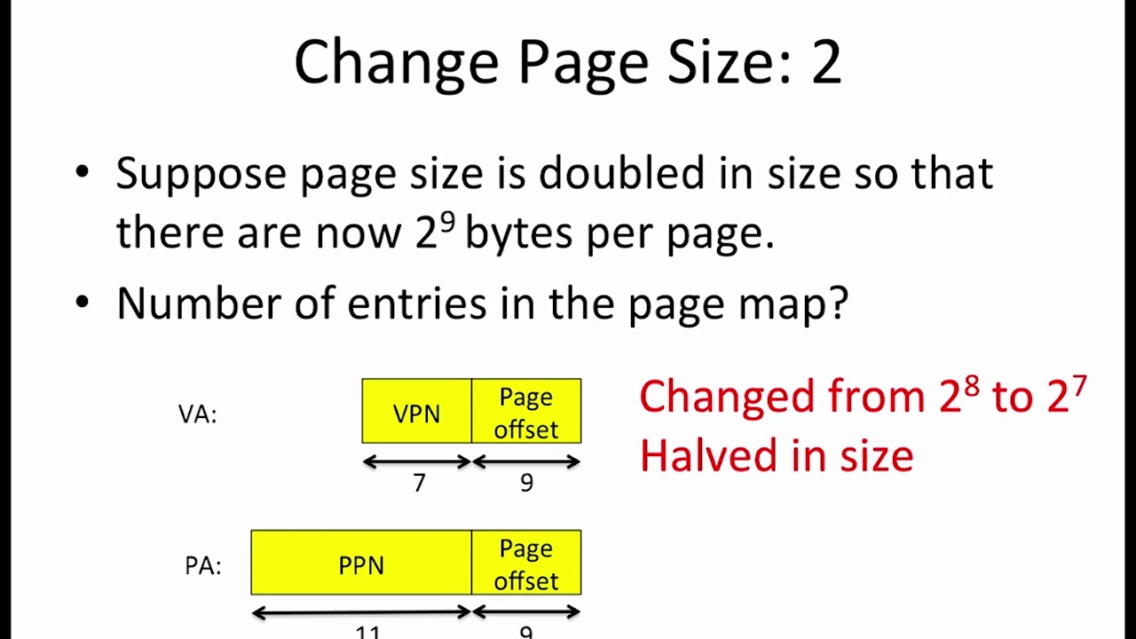 16.2.7 Worked Examples: Virtual Memory