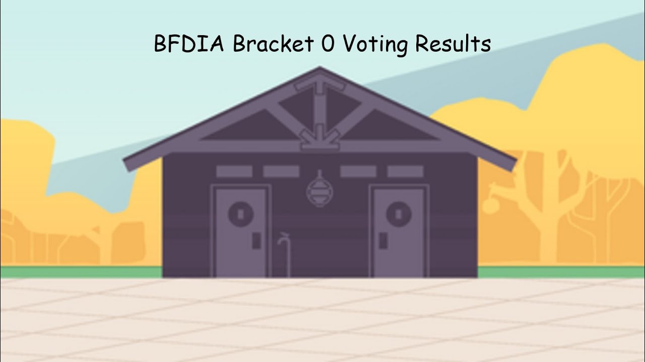 BFDIA Bracket 0 Voting Results
