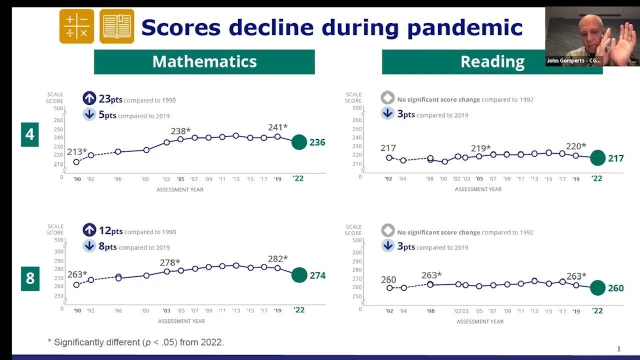Special Rebroadcast | NAEP Scores: Behind and Beyond the Numbers (Director's Cut)