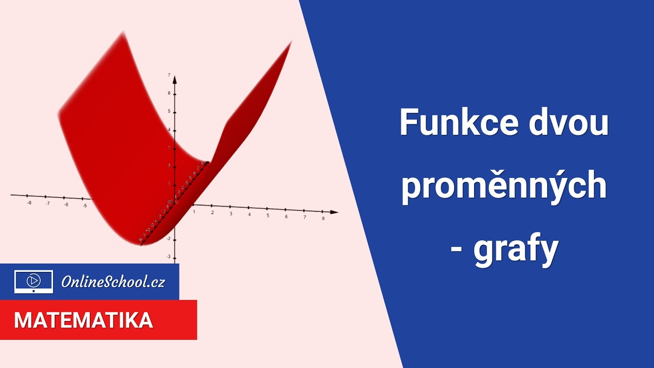 Grafy funkcí dvou proměnných | 2/15 Funkce více proměnných | Matematika | Onlineschool.cz