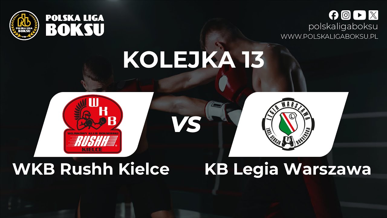 13. Kolejka POLSKA LIGA BOKSU -  WKB Rushh Kielce - KB Legia Warszawa