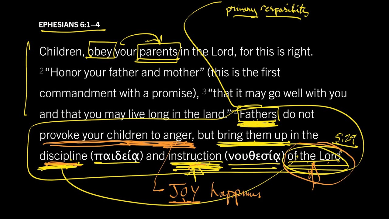 Fathers, Aim at Trusting, Obedient, Happy Children: Ephesians 6:1–4, Part 2