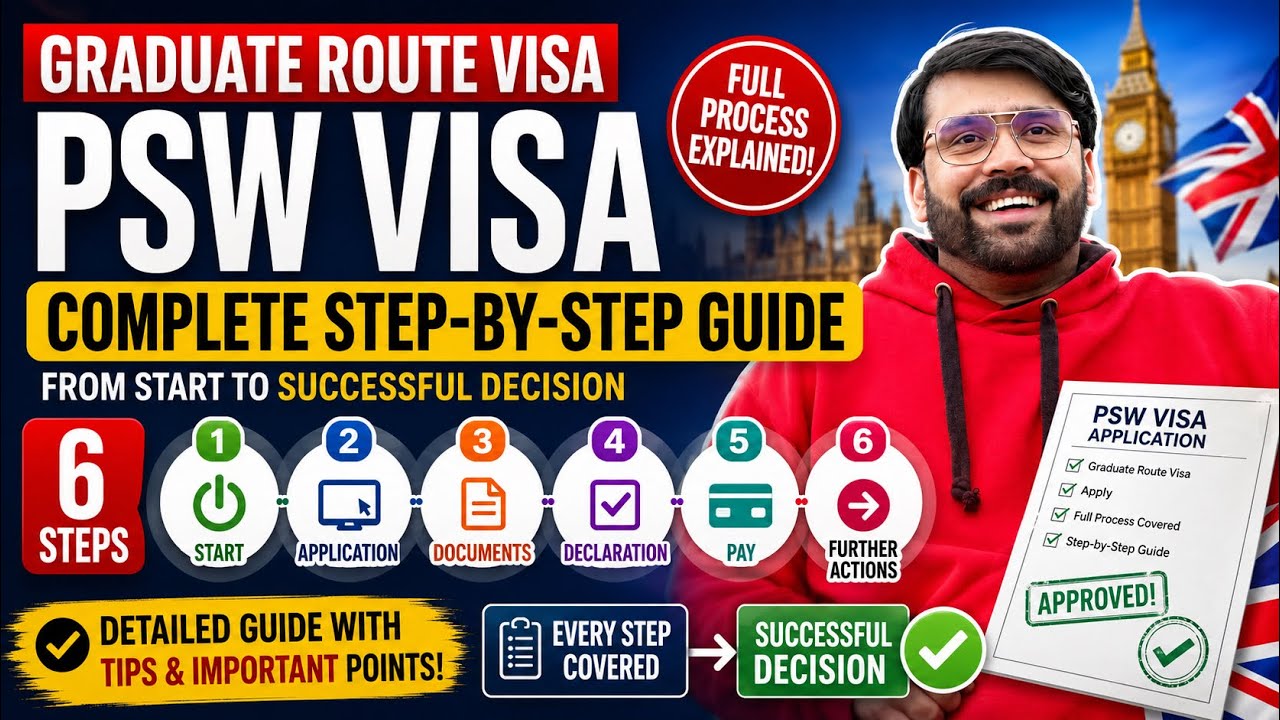 Apply Post-Study Work (PSW) Visa Yourself | Complete Step-By-Step Guide ✅🇬🇧