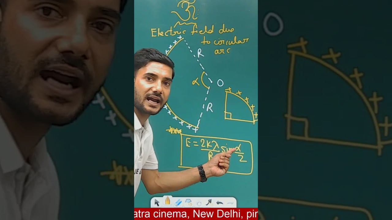 Electric field due to circular Arc at the centre #shorts#youtube