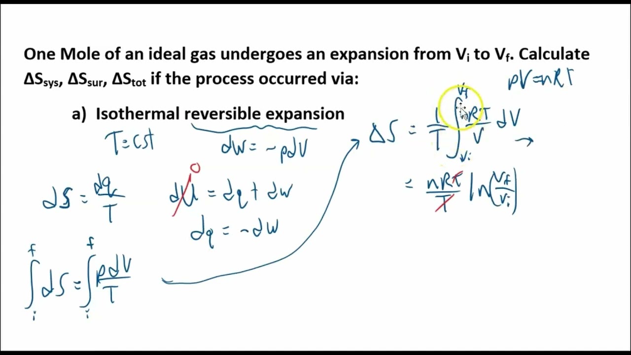 Entropy Change - 1/3 - Isothermal Reversible Expansion of an Ideal Gas