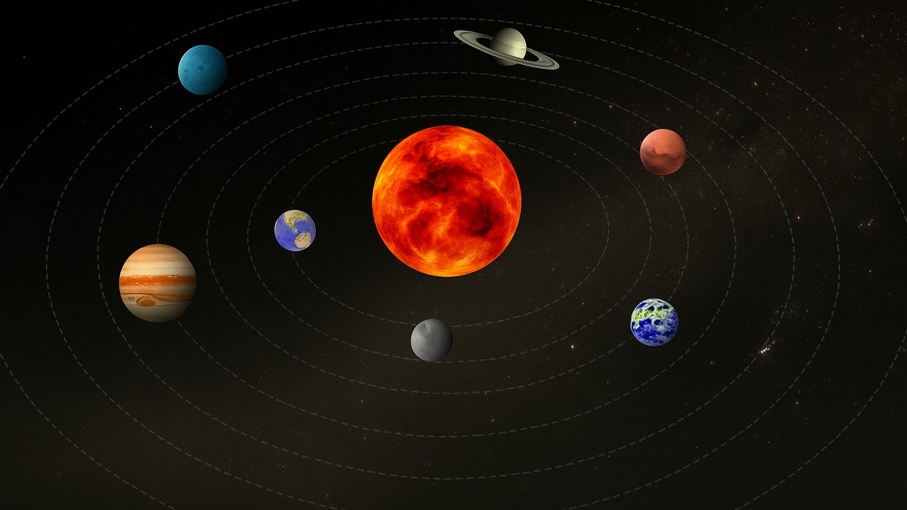 Solar System PowerPoint Presentation | Rotating Planetary System Animation Tutorial #SolarSystemPPT