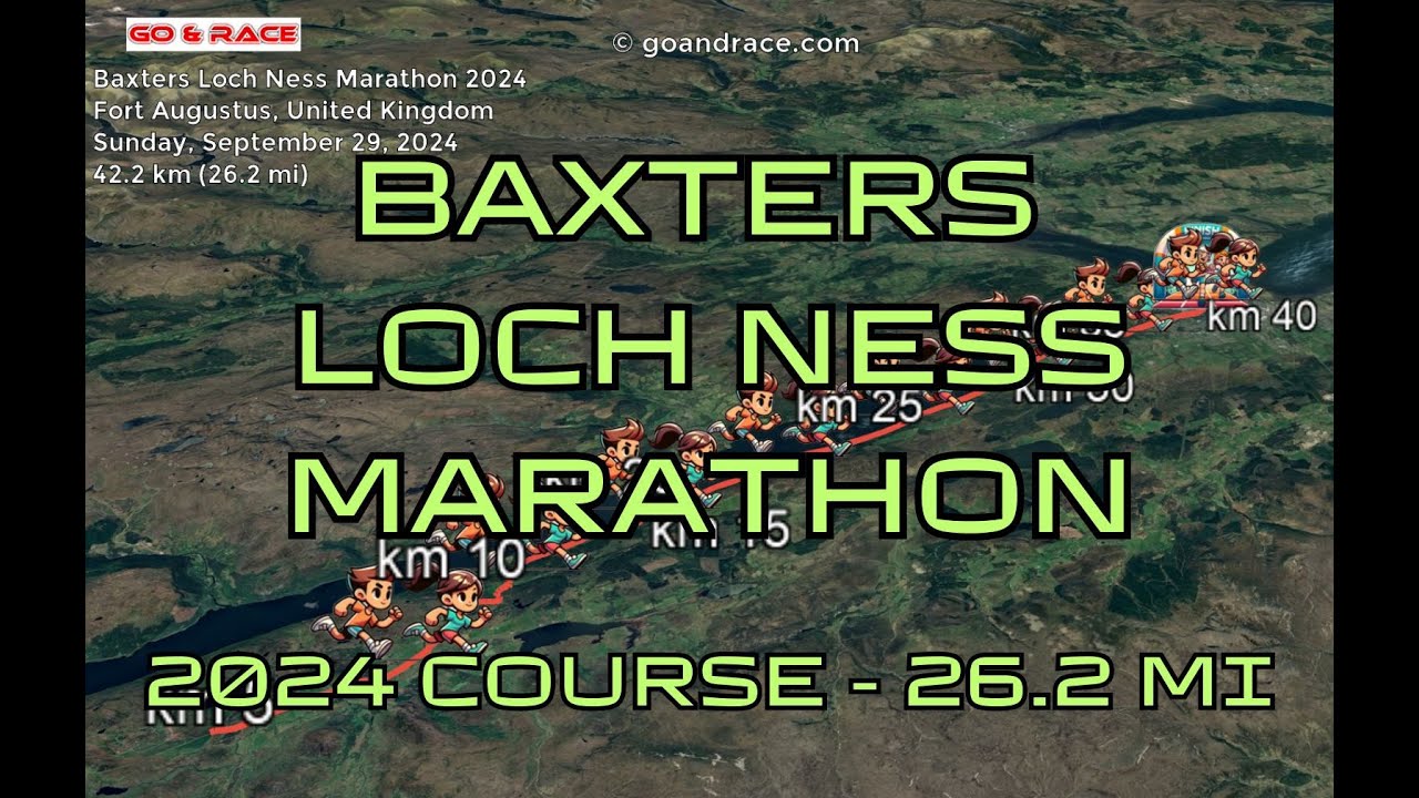 Baxters Loch Ness Marathon 2024: fly over the marathon course! Video of the race path.