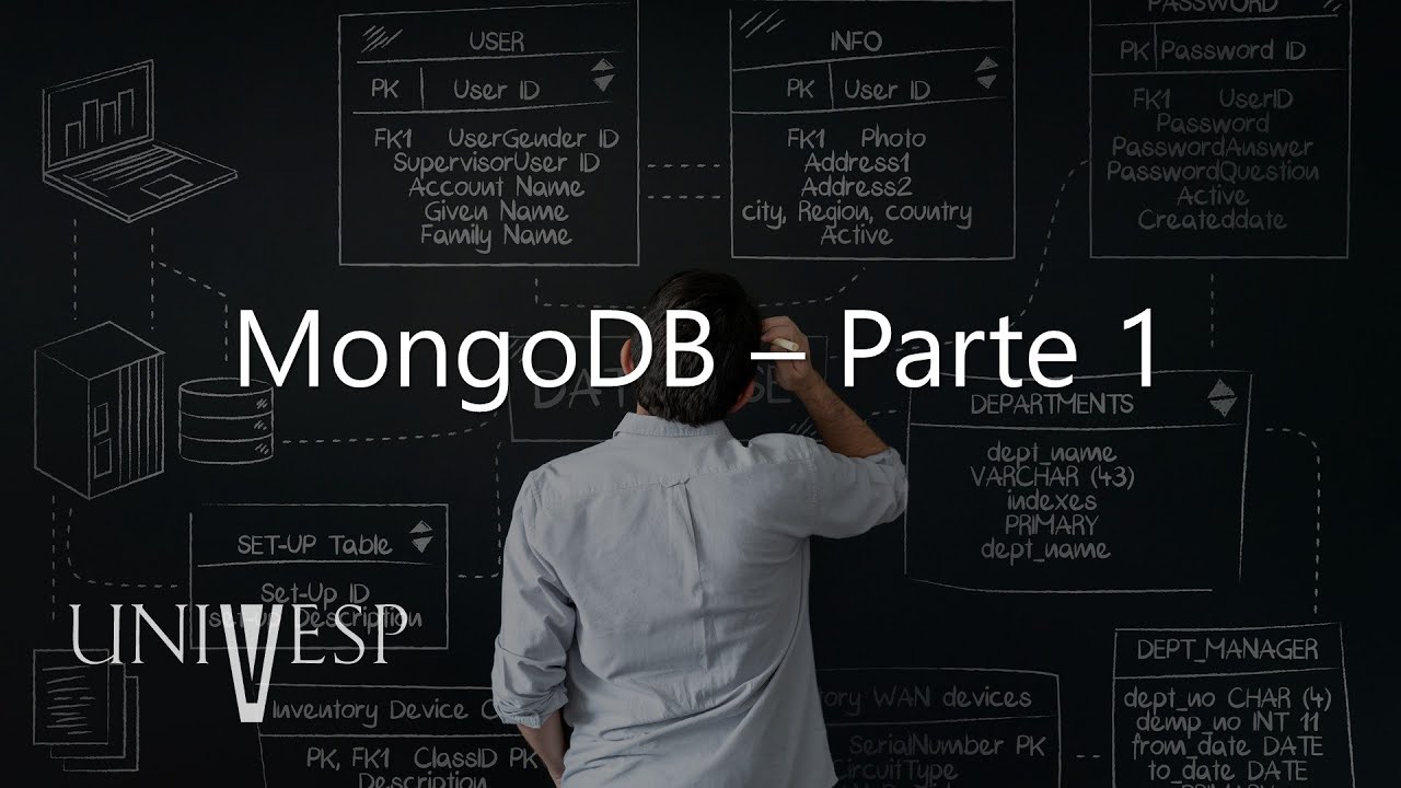 Banco de Dados - MongoDB – Parte 1