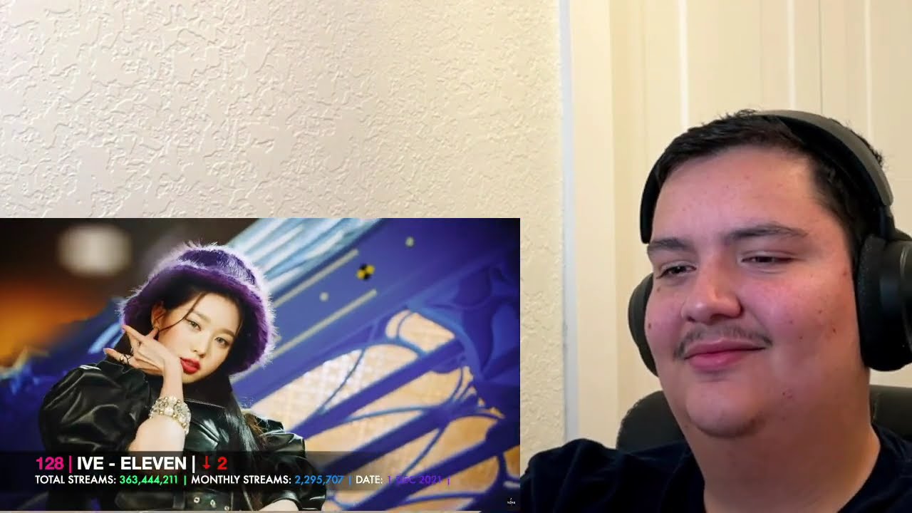 Spotify's Top 200 Best Kpop Songs of All Time Reaction