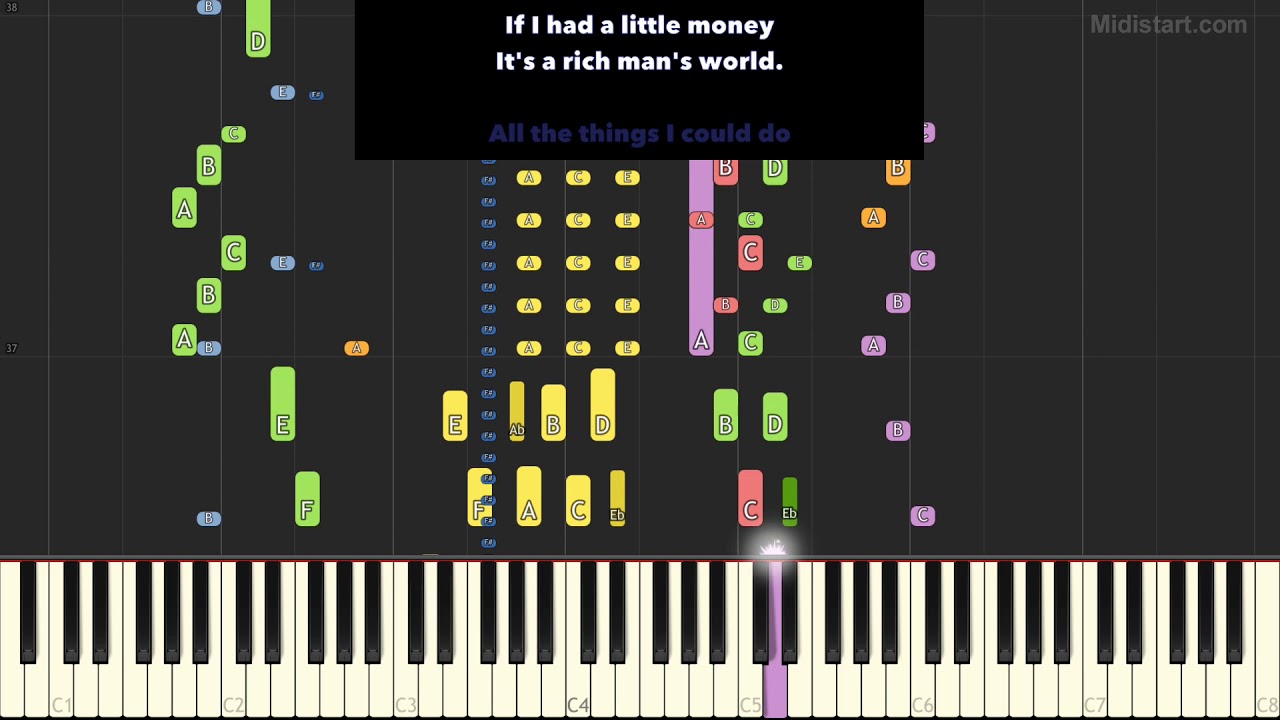 Abba - Money Money Money [Ver.3] (Instrumental Tutorial + Lyrics) [Synthesia]