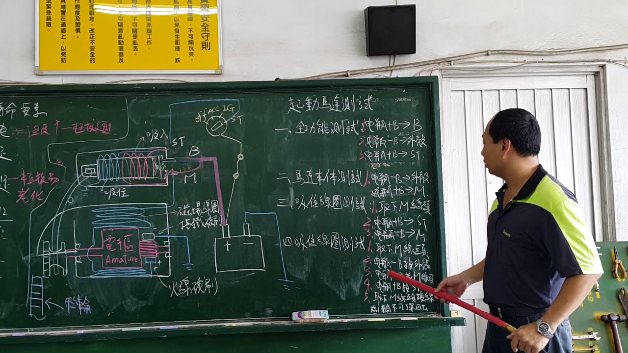 啟動馬達作動原理