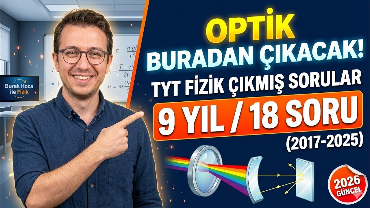 Optik Çıkmış Sorular [2017-2025]