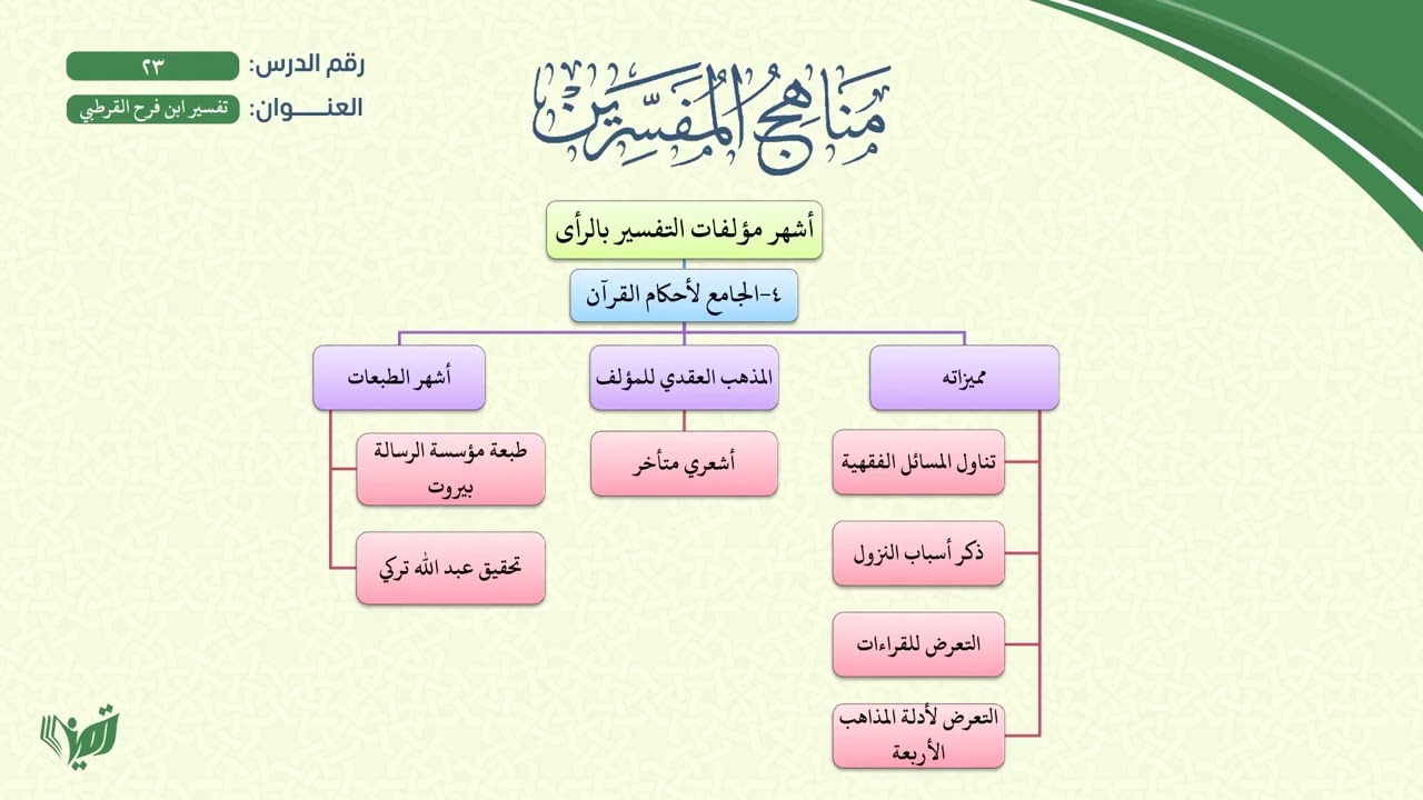 23- مناهج المفسرين (مشجر) | تفسير القرطبي