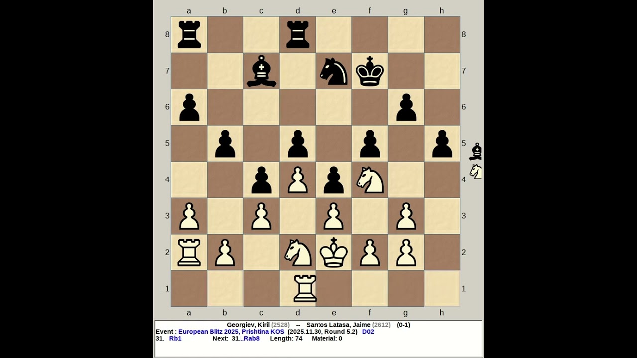 Georgiev, Kiril vs Santos Latasa, Jaime | European Blitz Chess 2025, Prishtina Kosovo