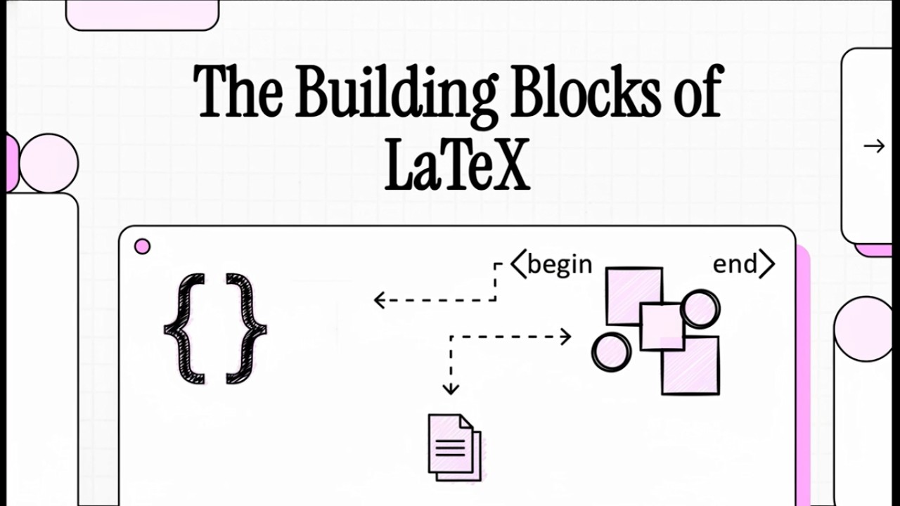 L02 The Building Blocks of LaTeX