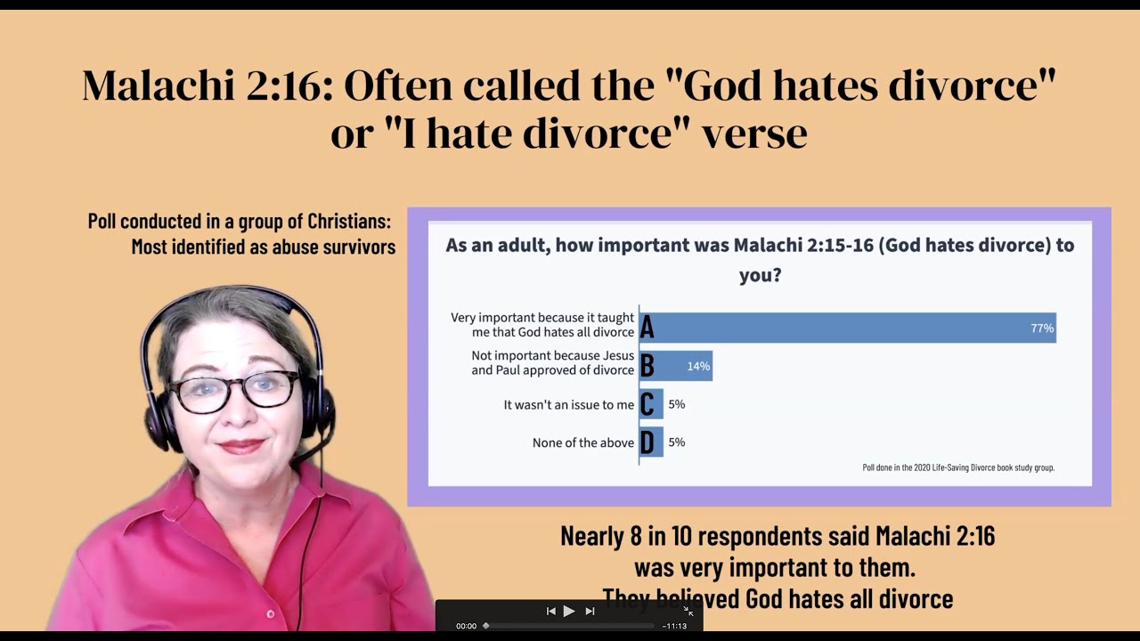 Myth: God Hates Divorce. Debunking Malachi 2:16 | The Life-Saving Divorce