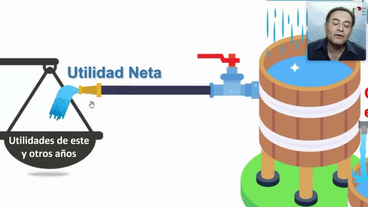 Webinar Claridad en Tus Finanzas Hoy, Éxito en tu Negocio Mañana - Parte III