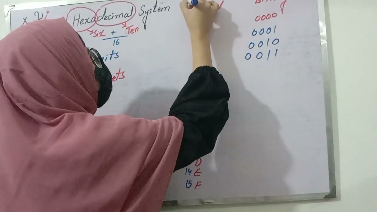 #knowledgehub sania computer class 9th chp 2 number system topic Hexadecimal,conversion of system.