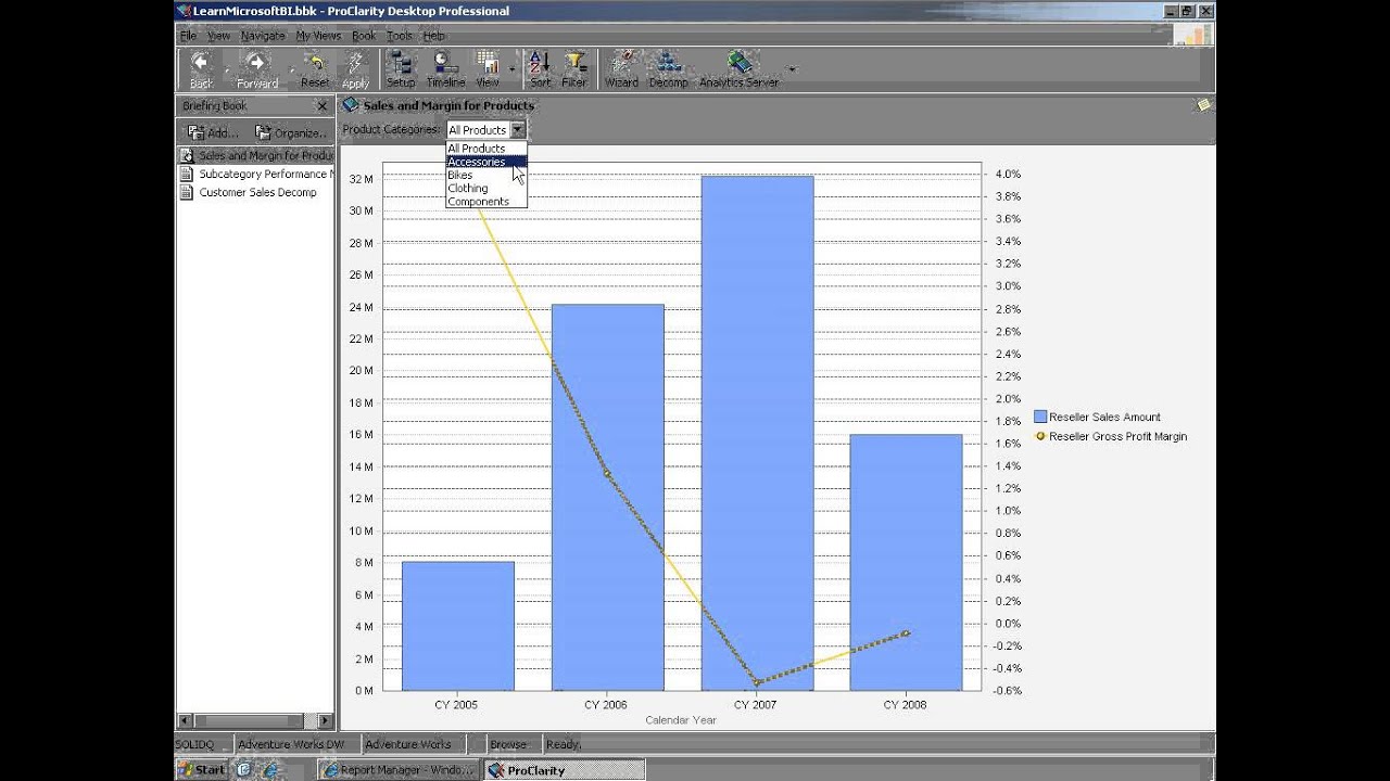Basics 102   Delivering BI