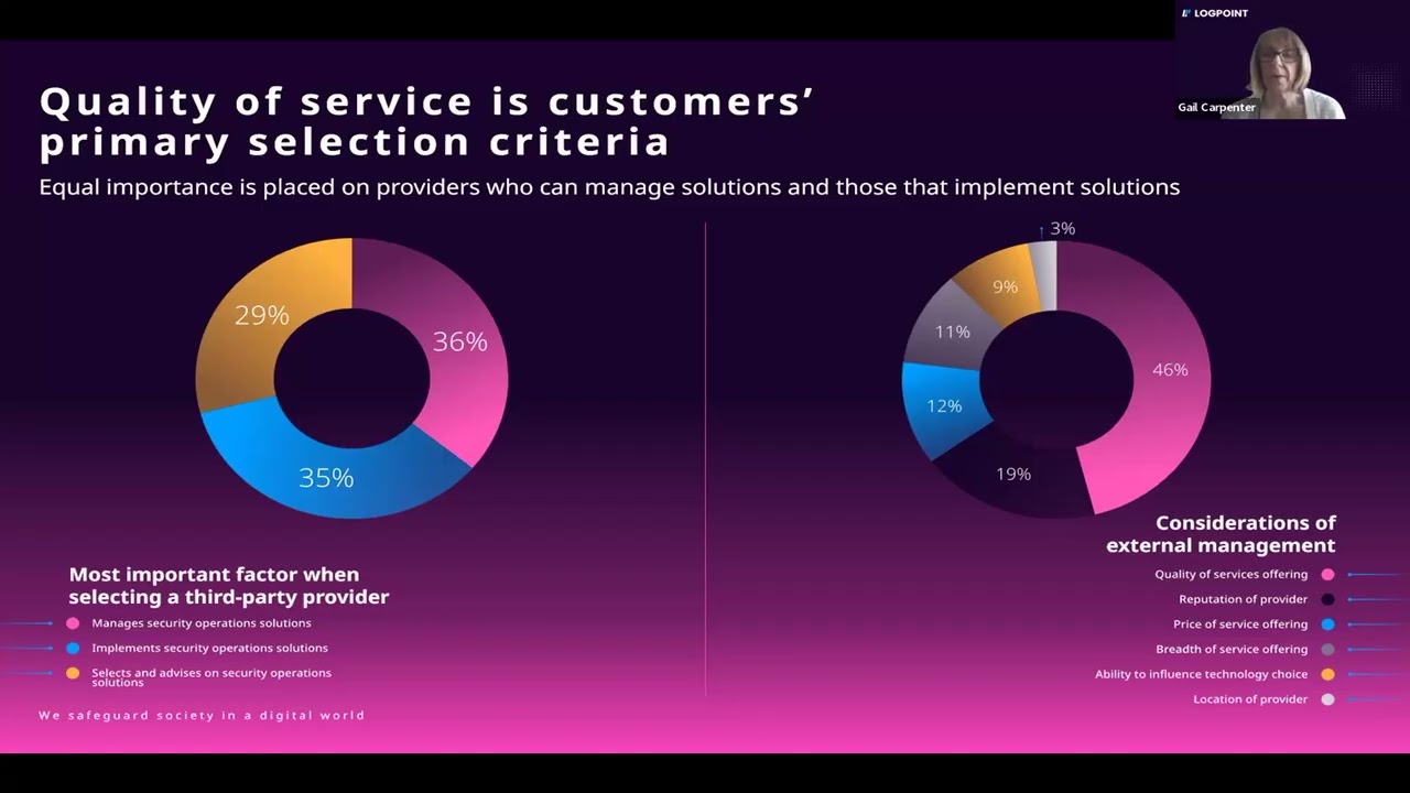 Driving Security and Value to Customers for MSSPs