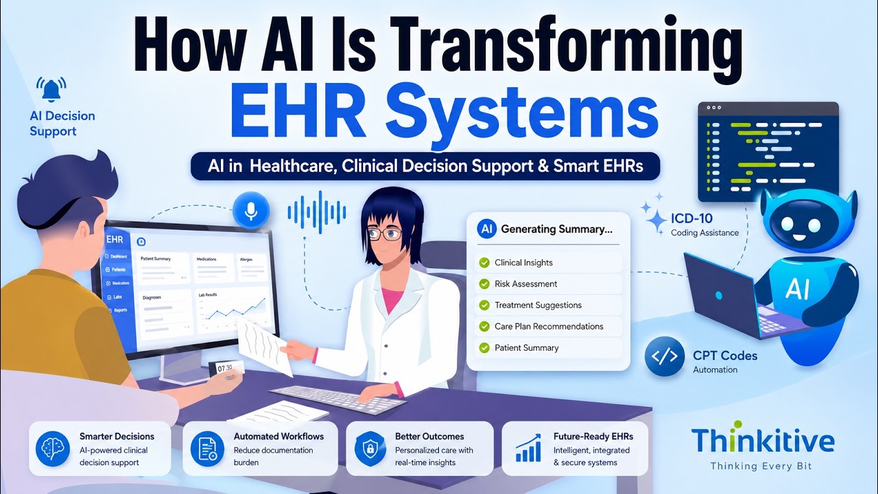 How AI Is Transforming EHR Systems | AI in Healthcare, Clinical Decision Support & Smart EHRs