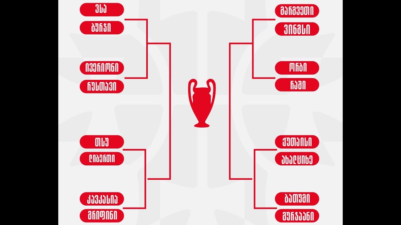 🏆 საქრთველოს თასი 1/8 ფინალი 2026 / რუსთავი 🆚 ივერიონი 🏀/