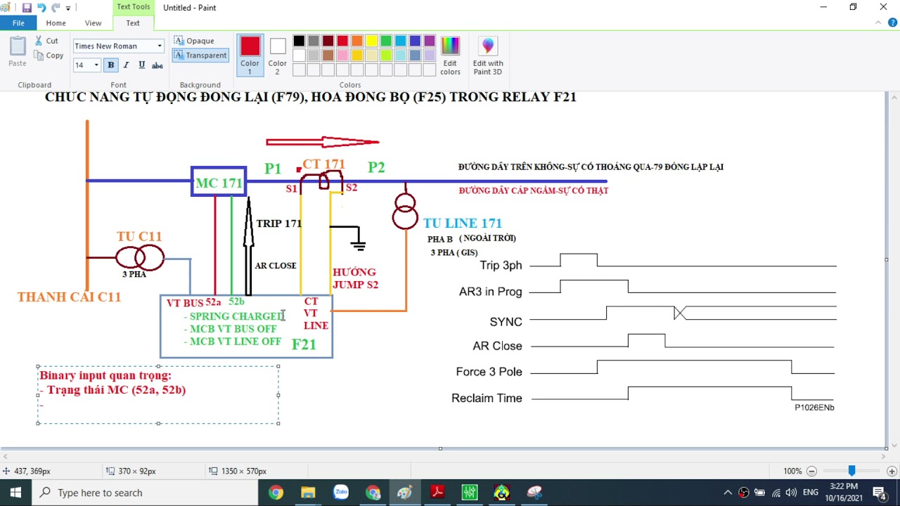 Chức năng tự động đóng lại F79 và hòa đồng bộ F25 P1 Demo