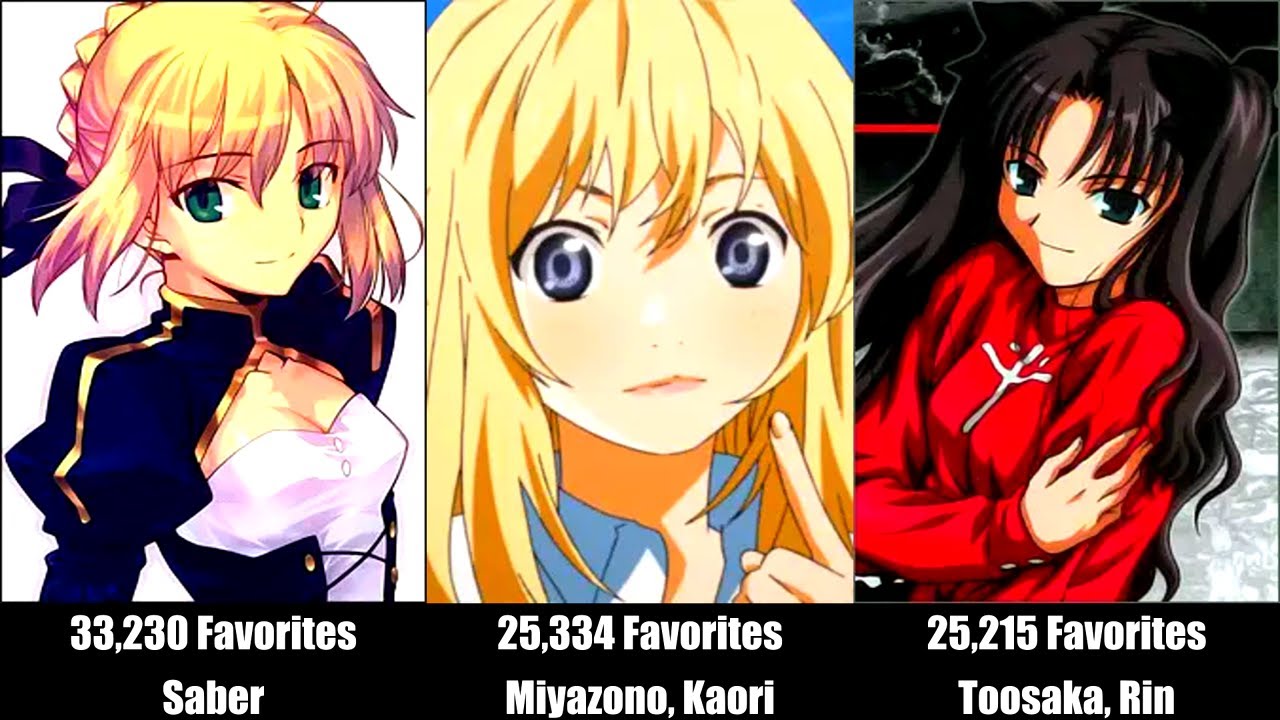 Top 50 Most Popular Anime Characters – Fall 2014 🍂🔥 | Fan Favorites Ranked