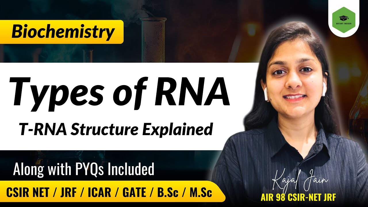 Unit-1 Biochemistry | Types of RNA | tRNA structure explained | PYQ Included | CSIR-NET JRF||