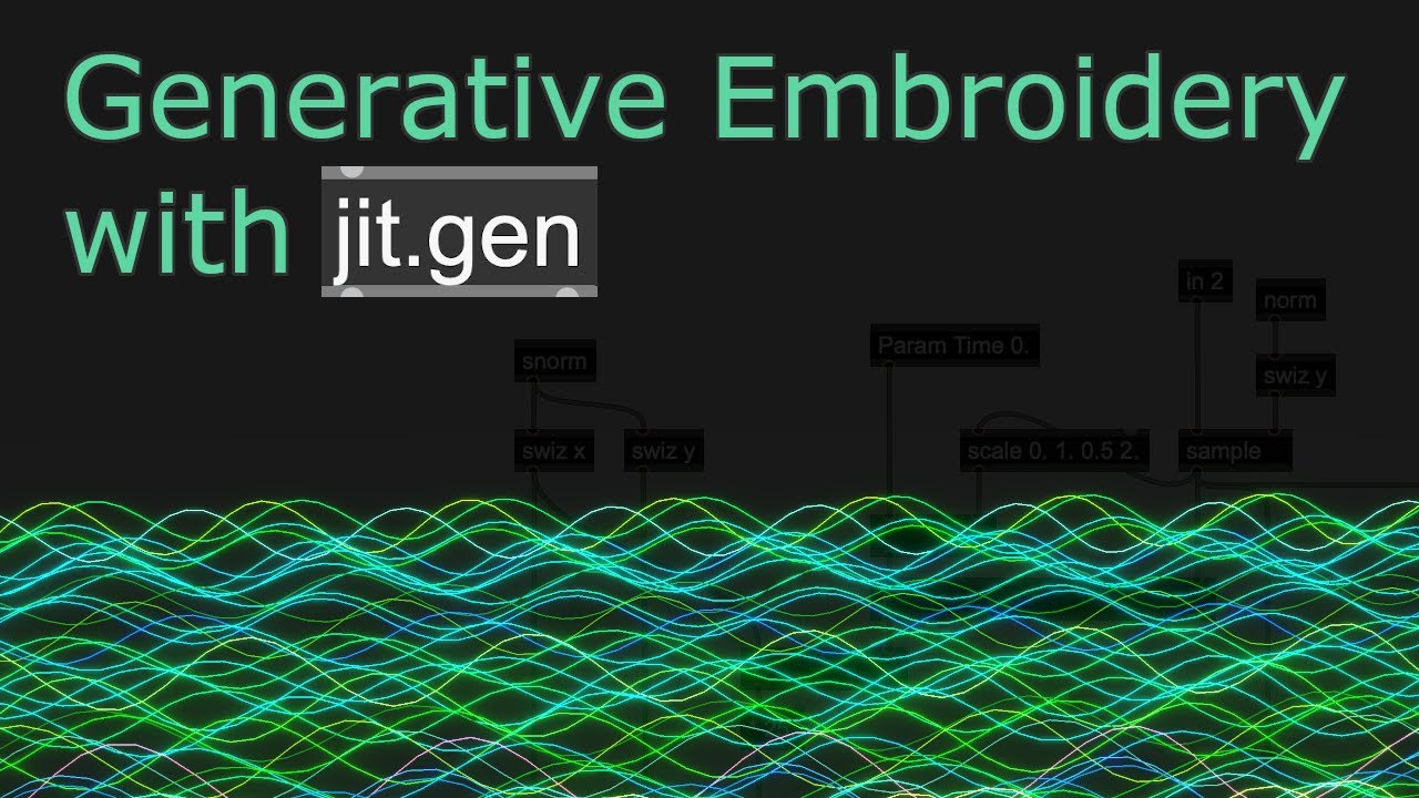 Генеративная вышивка с помощью jit.gen — Учебное пособие по Max/MSP