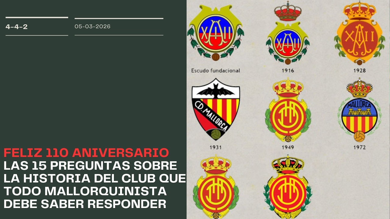 110 aniversario del Mallorca. Los 15 datos que todo buen mallorquinista debe conocer