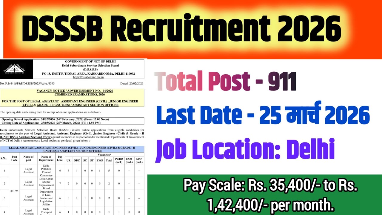 DSSSB Recruitment 2026 | 911 Vacancies | JE, ASO & AE Full Details