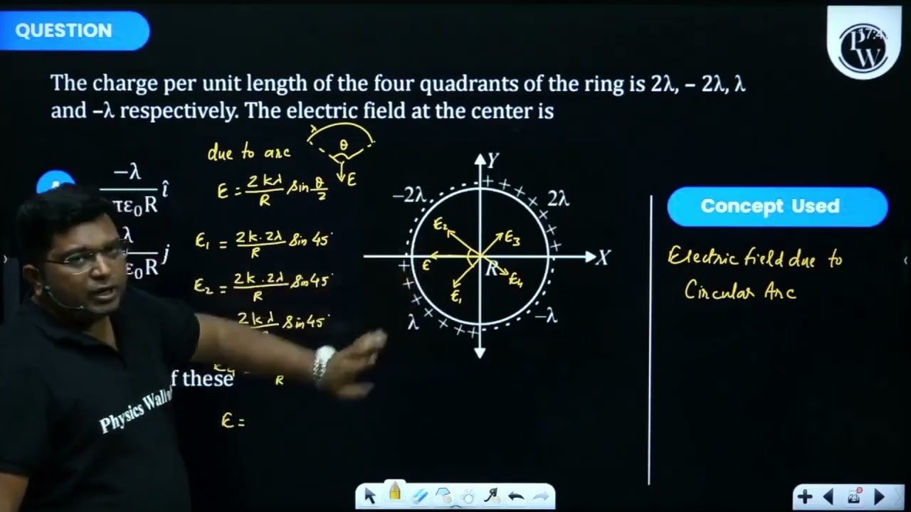 The charge per unit length of the four quadrants of the ring is \(2 \lambda,-2 \lambda, \lambda\)...