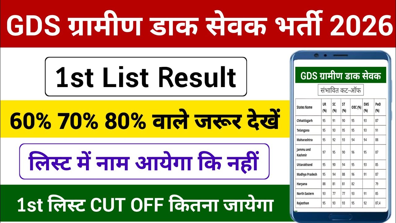 GDS Result Date Out 2026 | 60% 70% 80% वाले जरूर देखें | GDS 1st लिस्ट CUT OFF कितना जायेगा