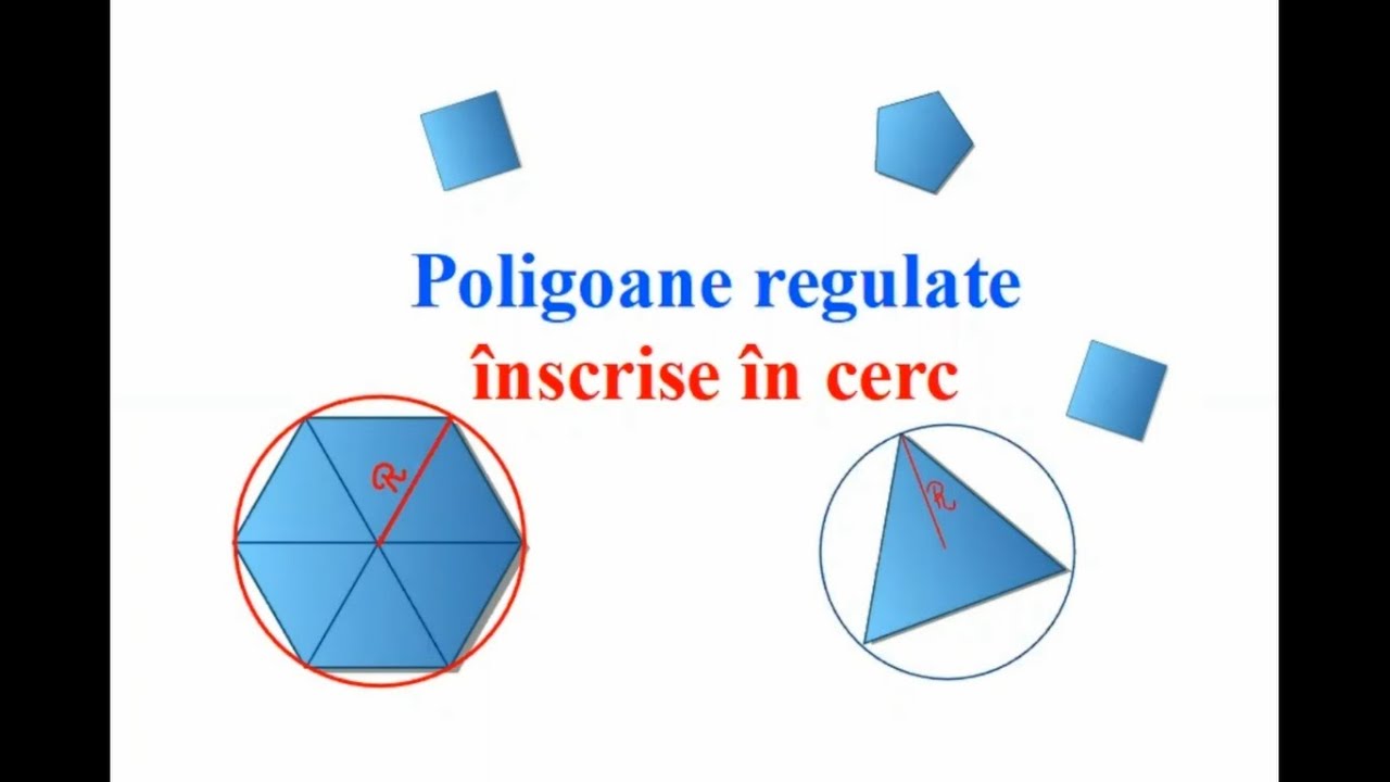 Cap.21.5 - clasa a VII-a -Cercul - Poligoane regulate înscrise în cerc -