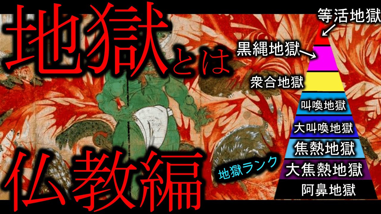 【地獄とは？】世界における地獄の場所や考え方を比較してみた～仏教編～