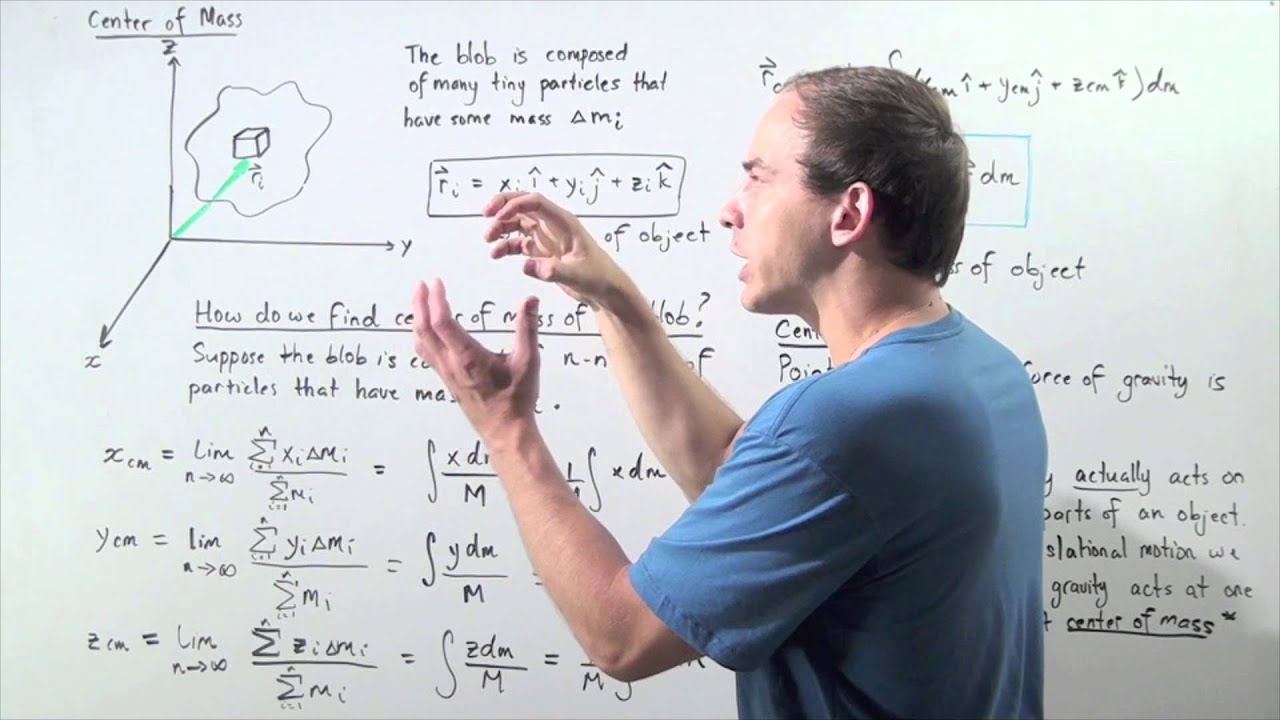 Center of Mass and Center of Gravity
