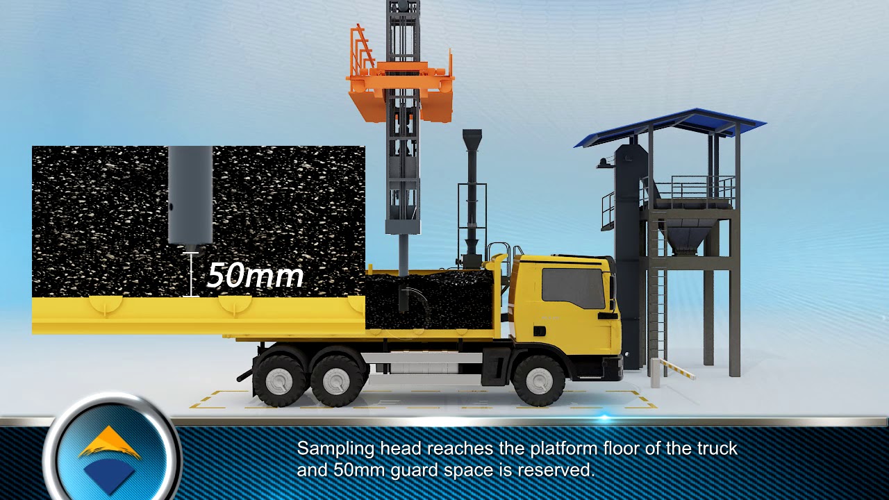 Sundy Automatic  Truck Sampling System