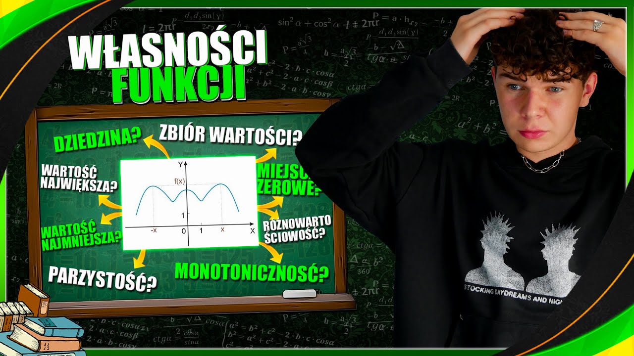 ODCZYTYWANIE WŁASNOŚCI FUNKCJI z wykresu
