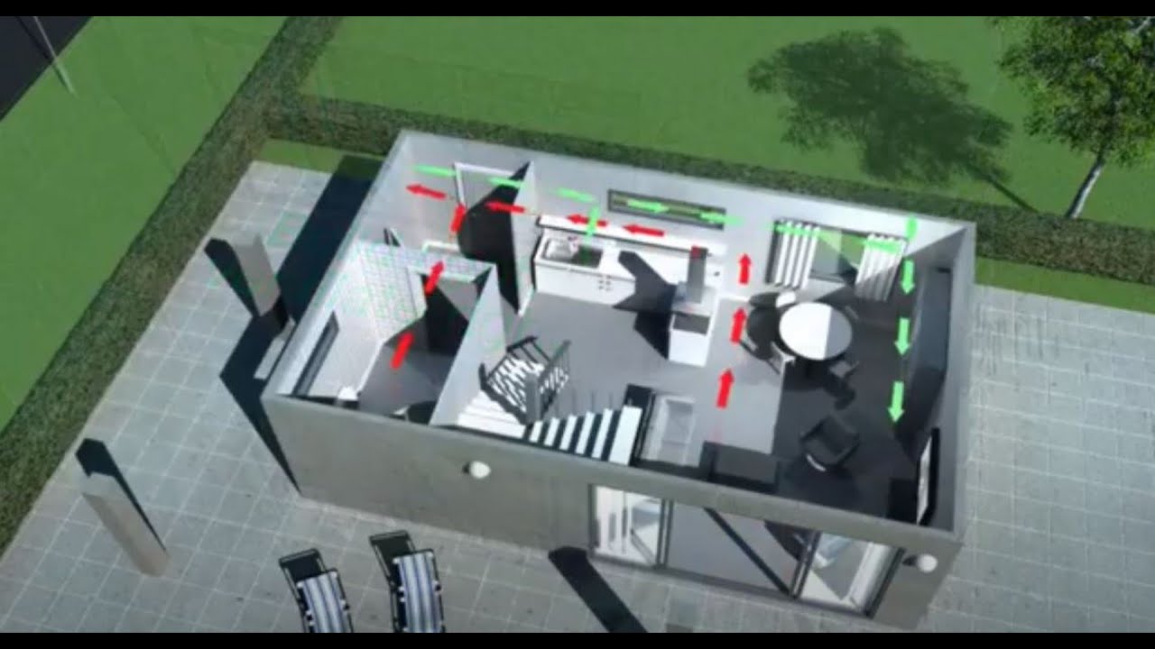 Aer proaspăt nonstop &icirc;n casa ta! Sistemul de ventilare mecanică Lindab explicat pas cu pas